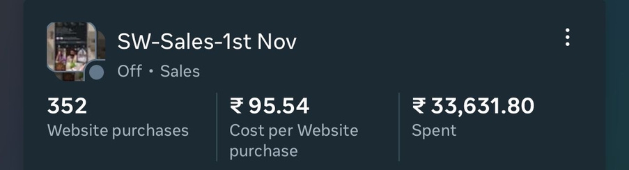 Micro-Influencer Network