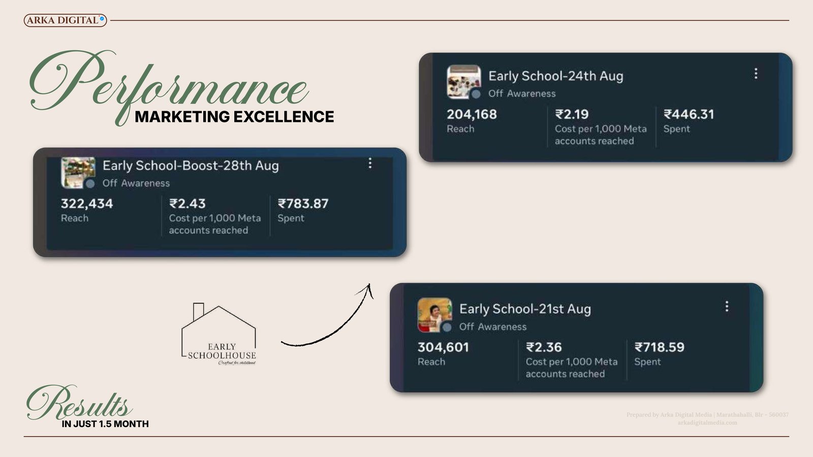 Early Schoolhouse Ads Proof