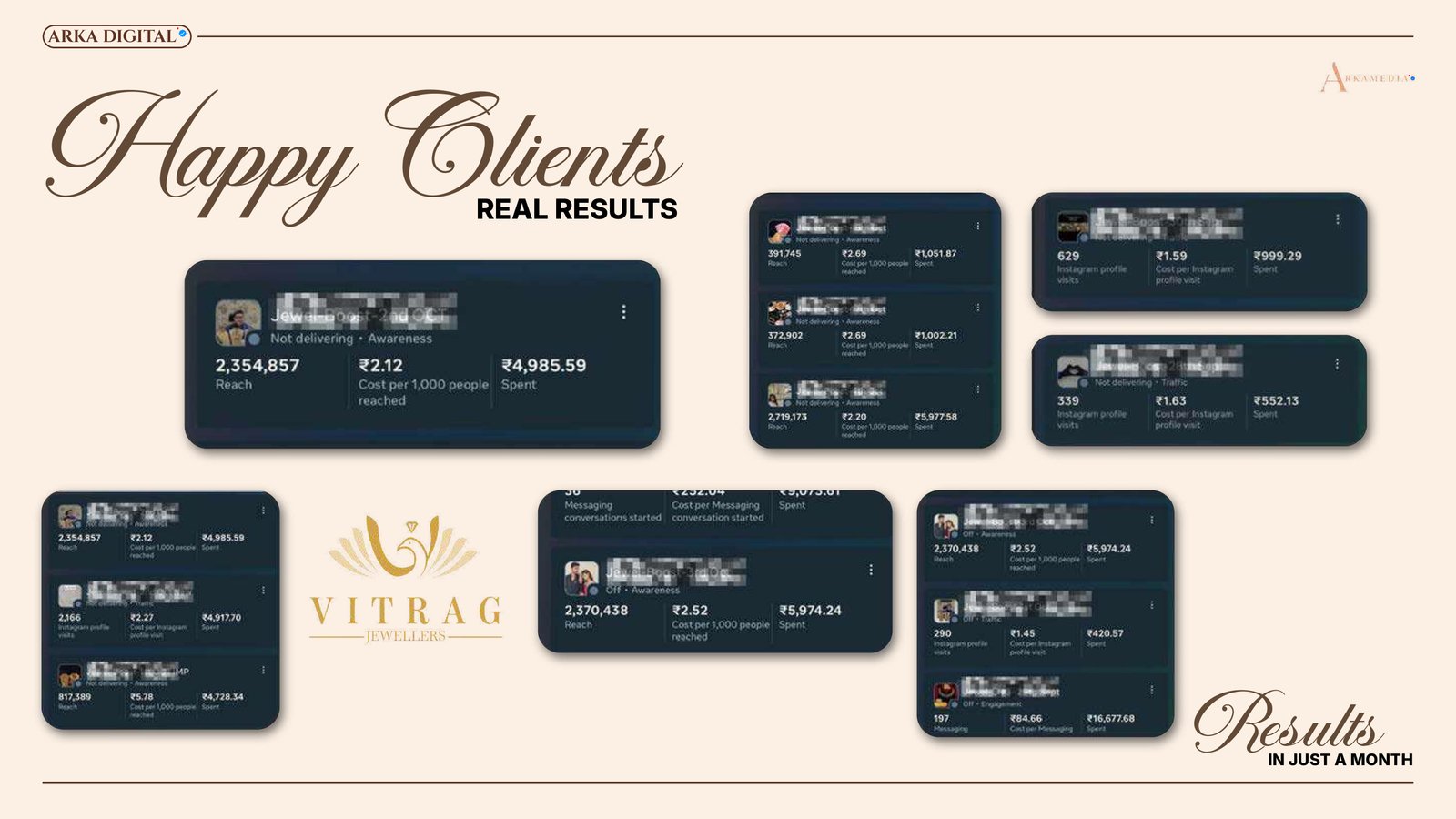 Vitrag Jewellers Meta Ads Proof